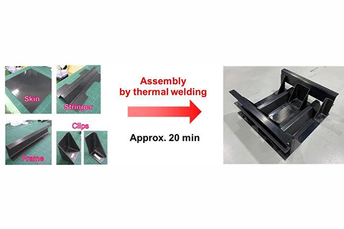 東麗高速熱焊接技術(shù)，可快速焊接碳纖維部件