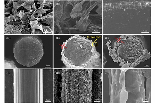 寧波材料高導(dǎo)熱PAN基碳纖維復(fù)合材料取得重要進(jìn)展